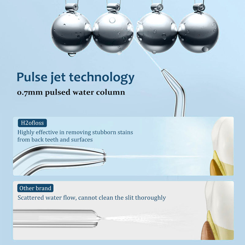 IPX7 Waterproof Cordless Water Dental Flosser Oral Irrigator