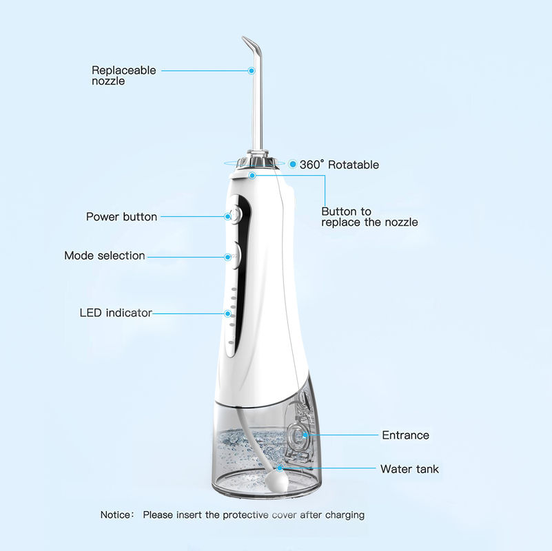 dental Oral Irrigator Water Flosser IPX7 Waterproof Cordless